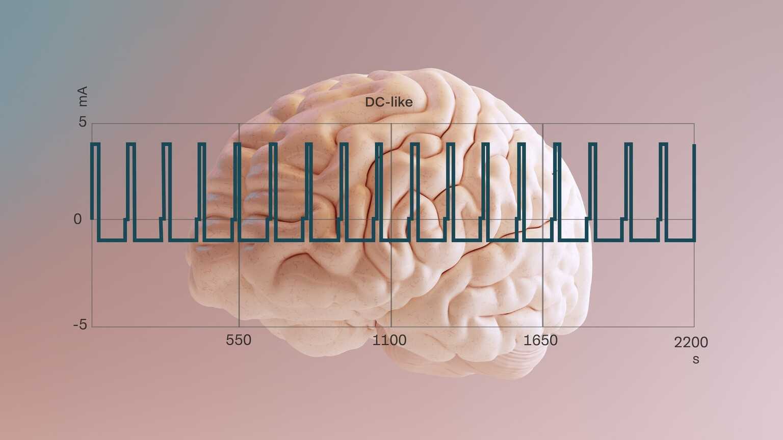 DC-like pulses for neuromodulation